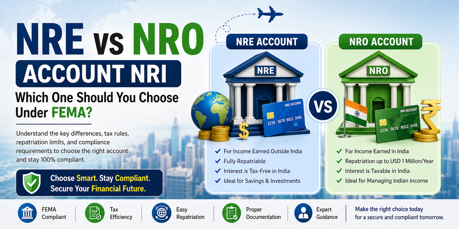 NRE vs NRO account NRI