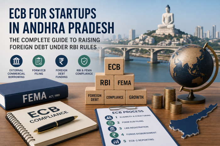 ECB for Startups in Andhra Pradesh Under RBI Rules