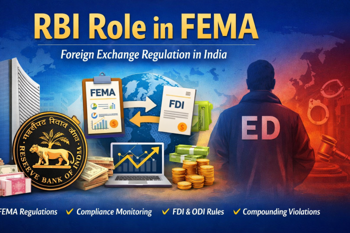 RBI Role in FEMA